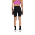 SPODENKI DAMSKIE FOX MOTIVE BIKER BLACK XS 4